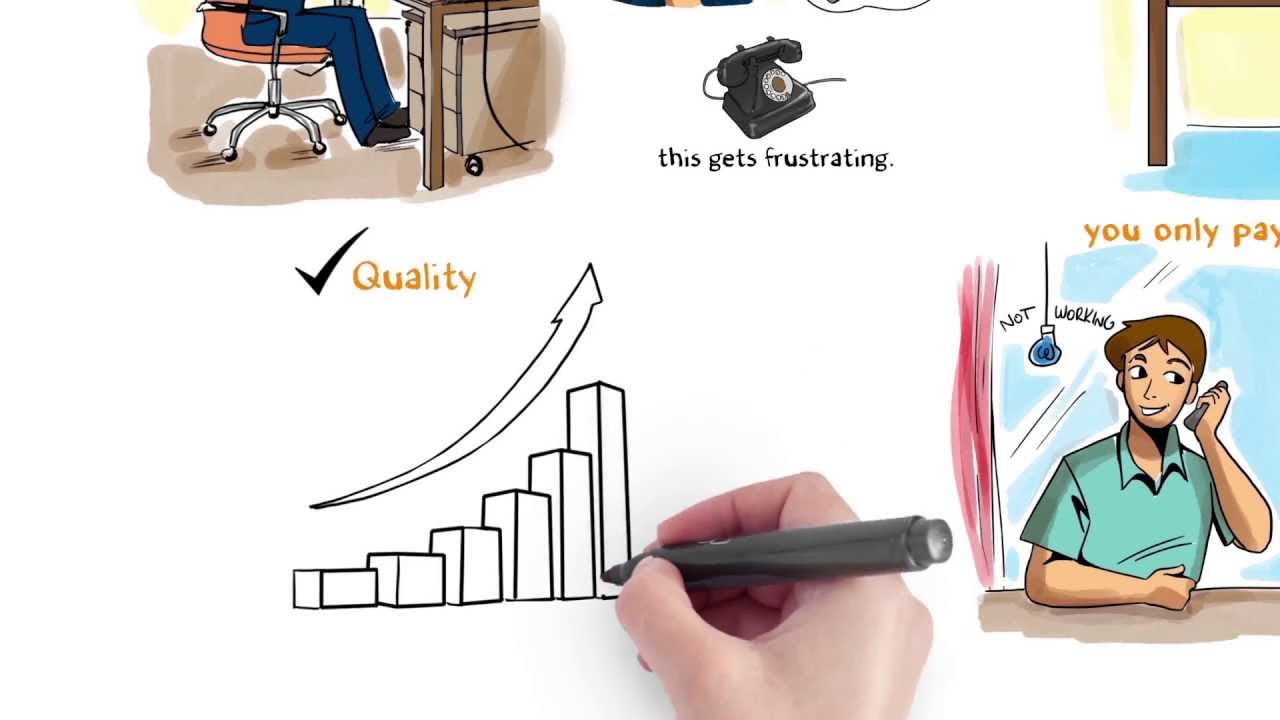 Pay per call from Web Marketers Crew