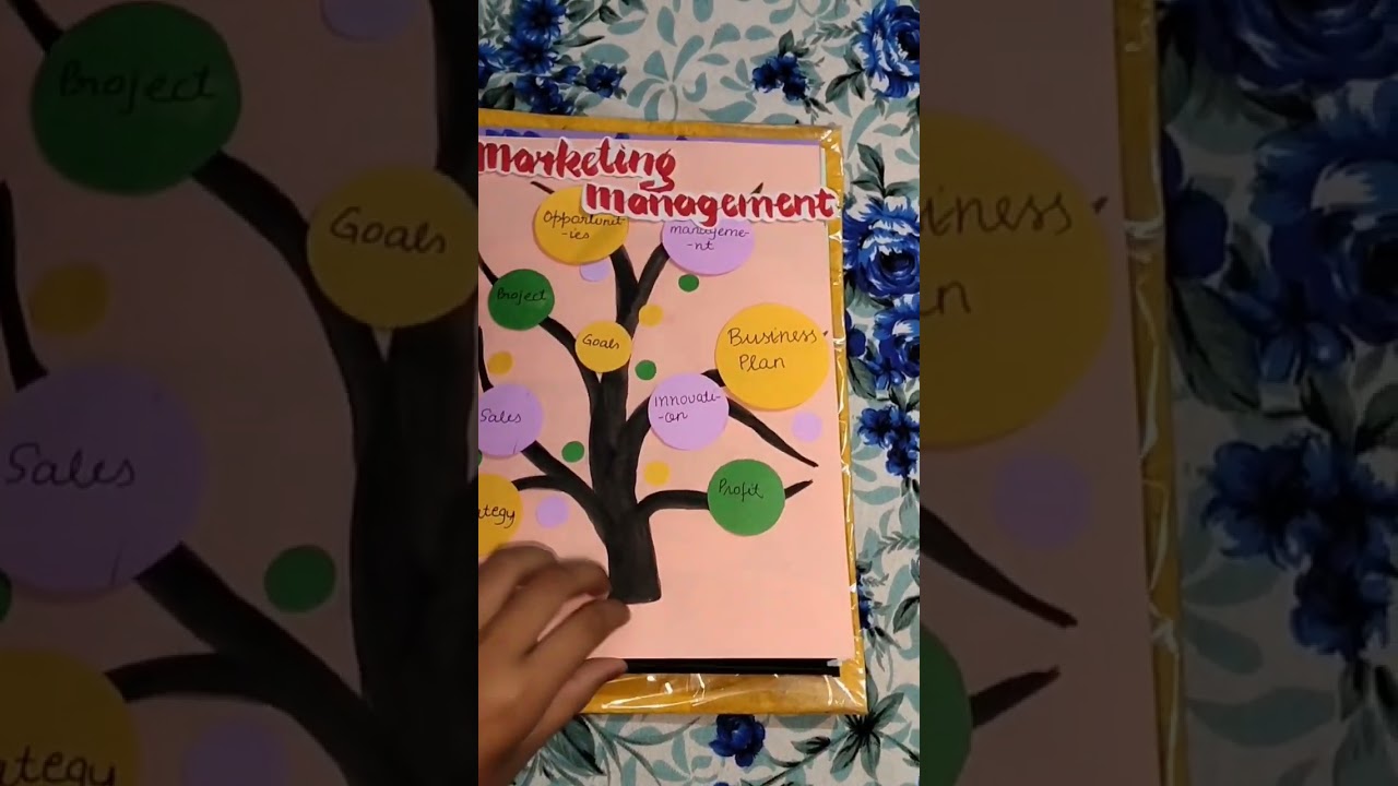 class 12 business project on marketing management 💰💳