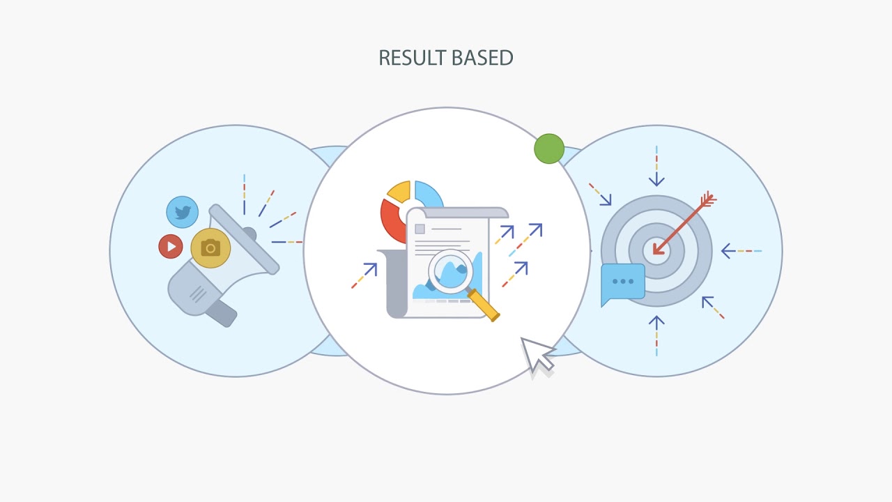 Seattle Web Design & Online Marketing