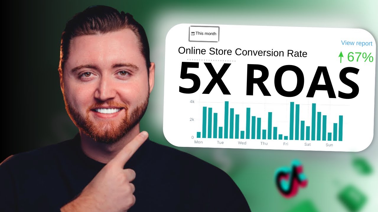 5X ROAS+ with TikTok Ads (CAMPAIGN REVEALED)
