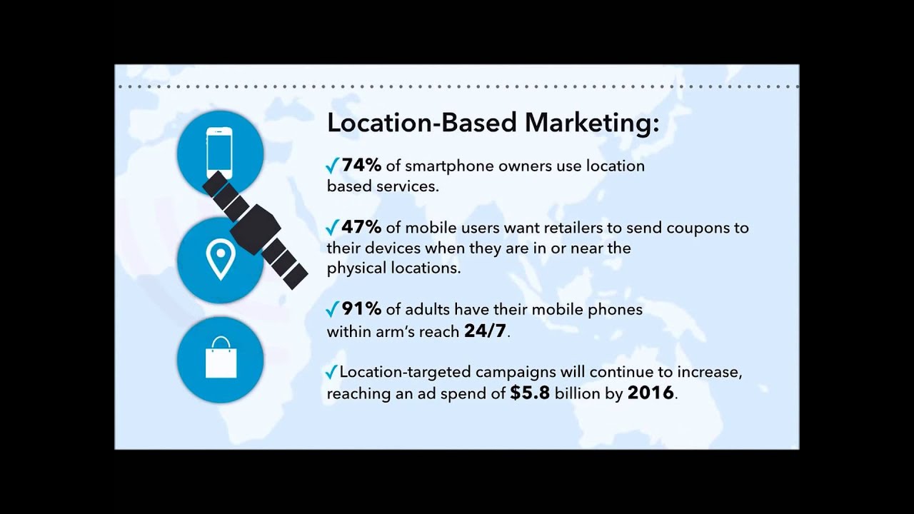2014 Digital Marketing Trends