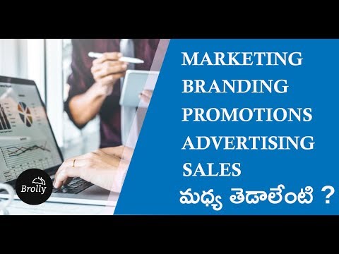 Definition of Branding, Marketing, Advertising, Promotion, Sales