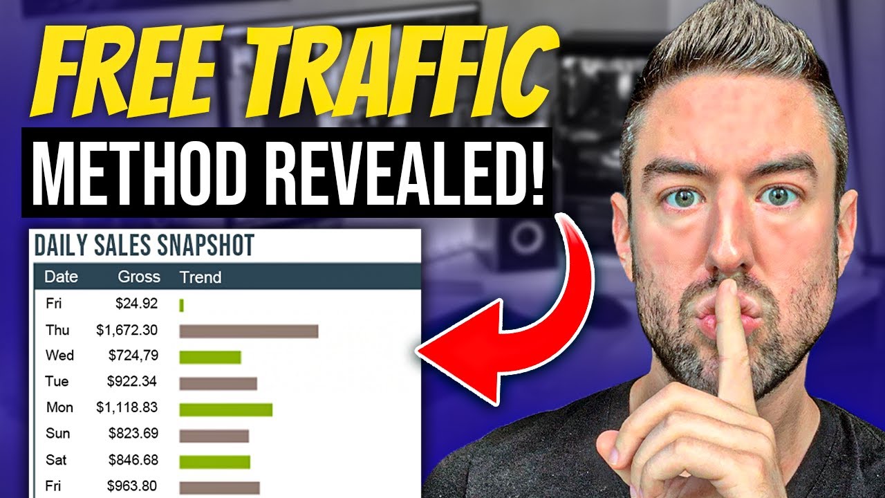 Clickbank Digital Marketing Traffic Method REVEALED! (Fast & EASY)