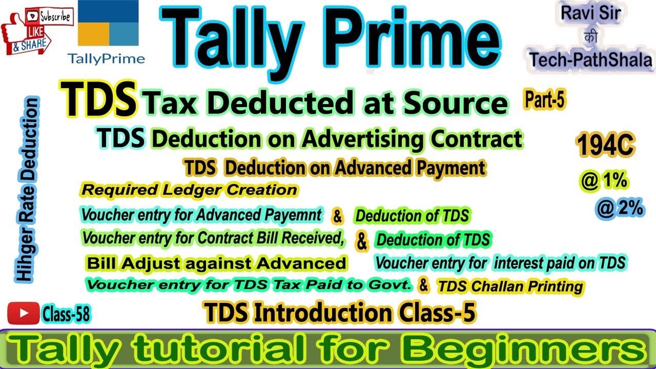TDS on advance payment entry in tally, TDS on advertisement services, interest on TDS late payment