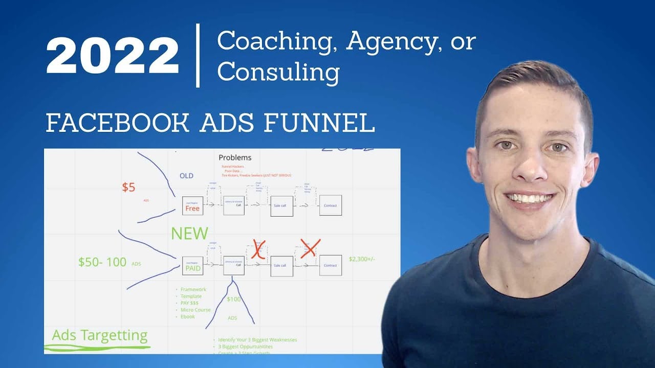 🔥 Facebook Ads Strategy For Selling Coaching, Agency or Consulting Services (in 2022)