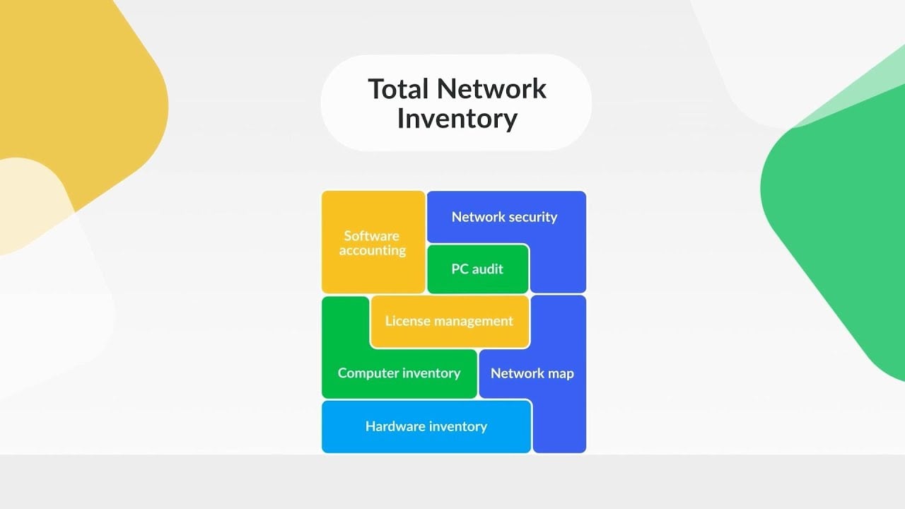 Total Network Inventory Presentation