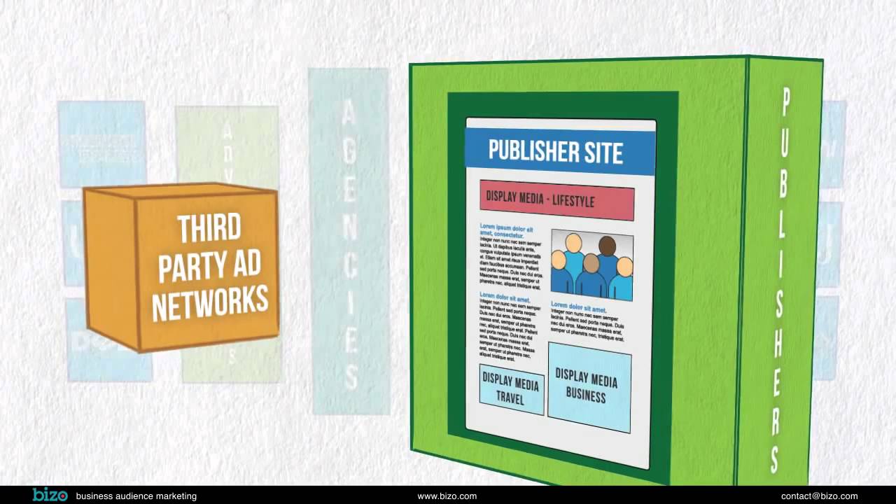Digital Advertising Ecosystem 101