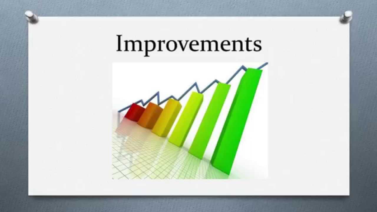 5 Benefits to Using Google AdWords for Online Advertising