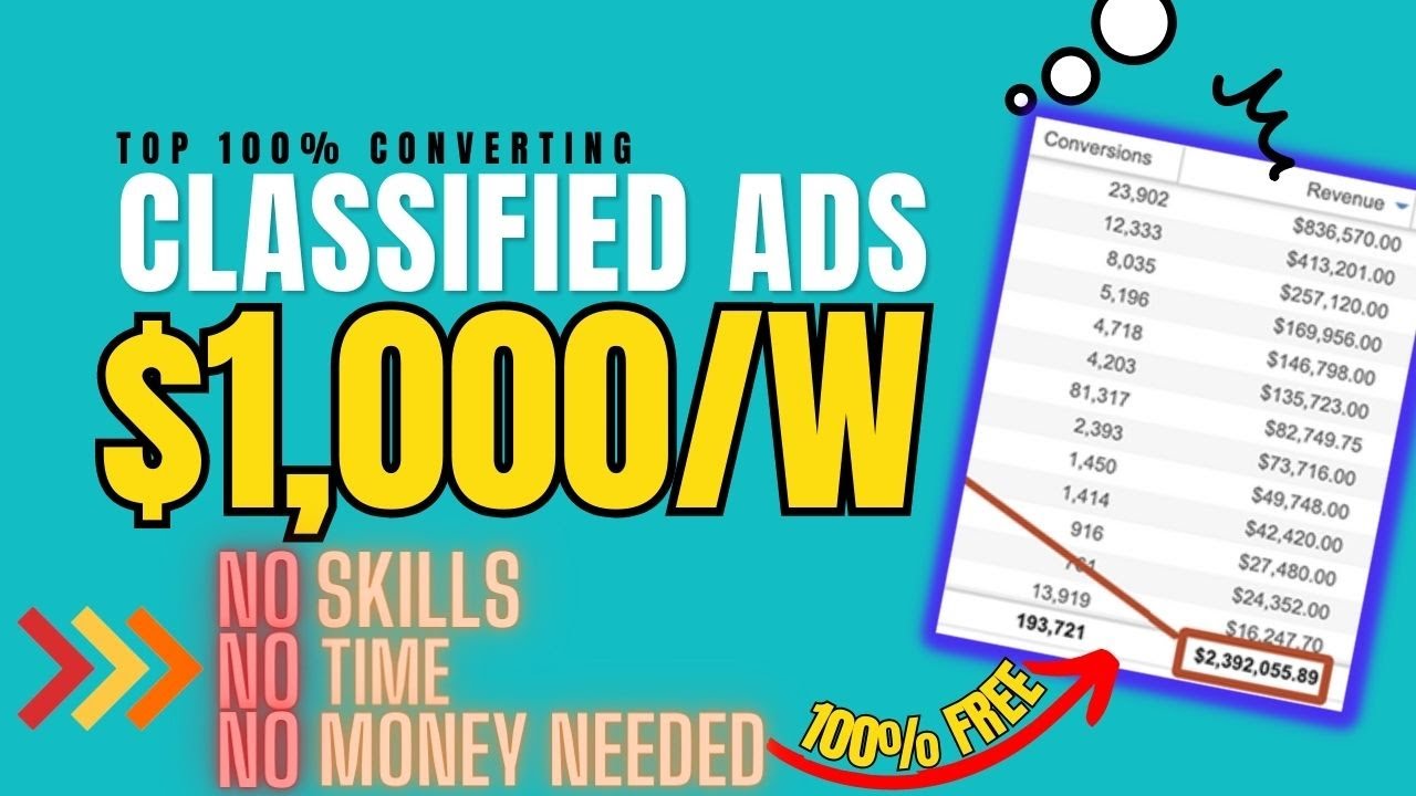 FREE Classified Ads Posting Sites 2023, Get Paid $1000 A Week, CPA Marketing for Beginners