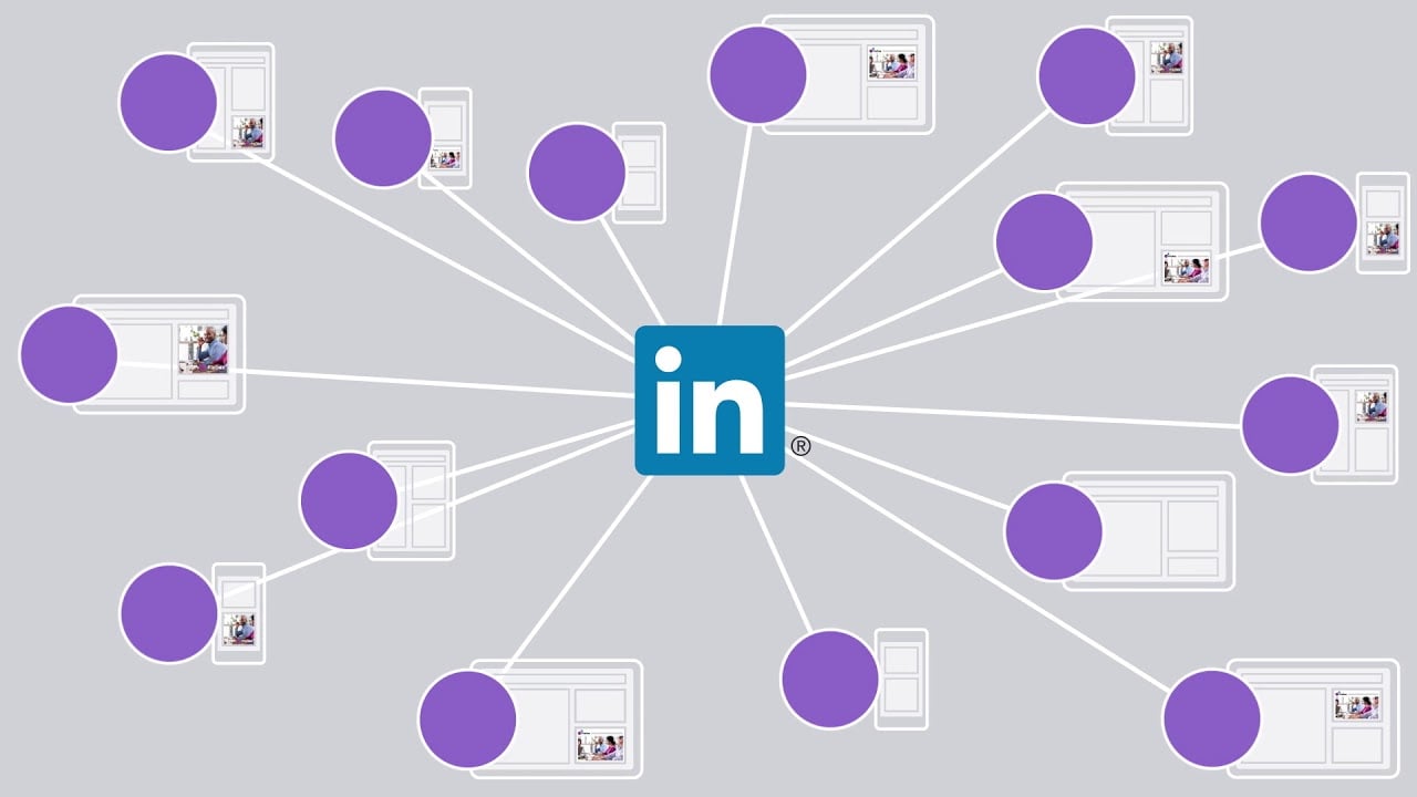 Introducing LinkedIn Audience Network