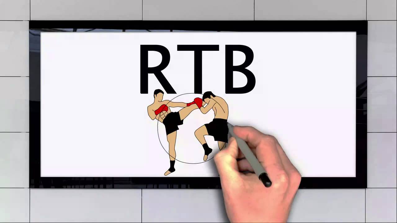 What is RTB Traffic and How to Bid