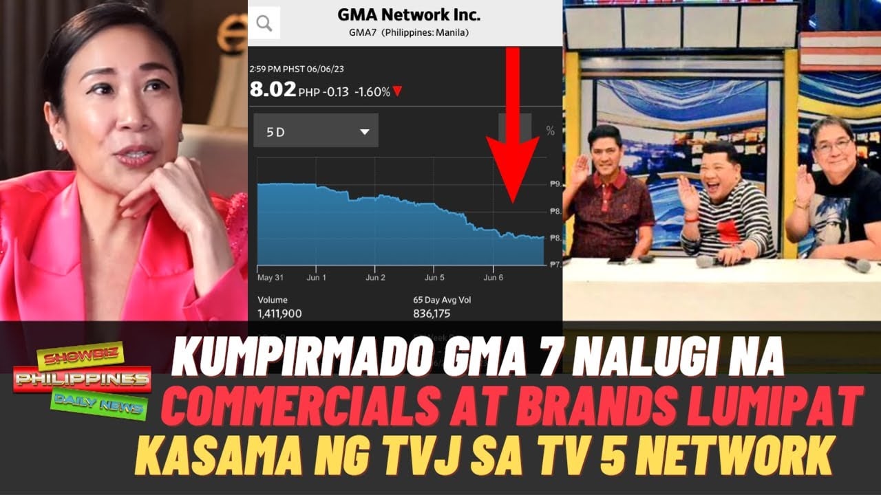 GMA NALUGI NA! Kumpirmado Brand Commercials ng Eat Bulaga LILIPAT na din sa TV5 Kasama nila Tito Vic