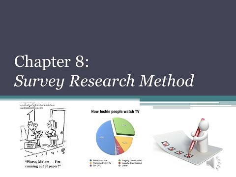 Chapter 8 Survey Methodology Part 1