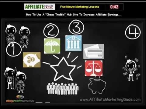 Huge PROFITS With Cheap Pay Per Click Traffic