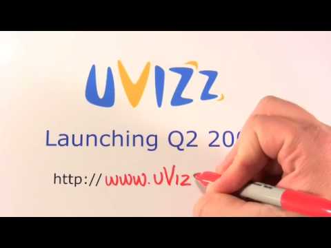 The Social Network Advertising Problem