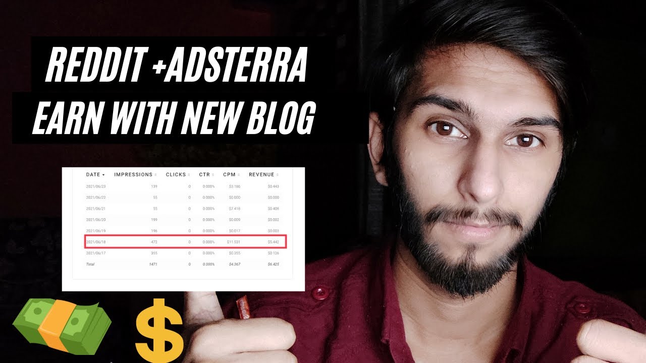 Reddit + Adsterra Deadly Combination For New Bloggers | Adsense Alternative