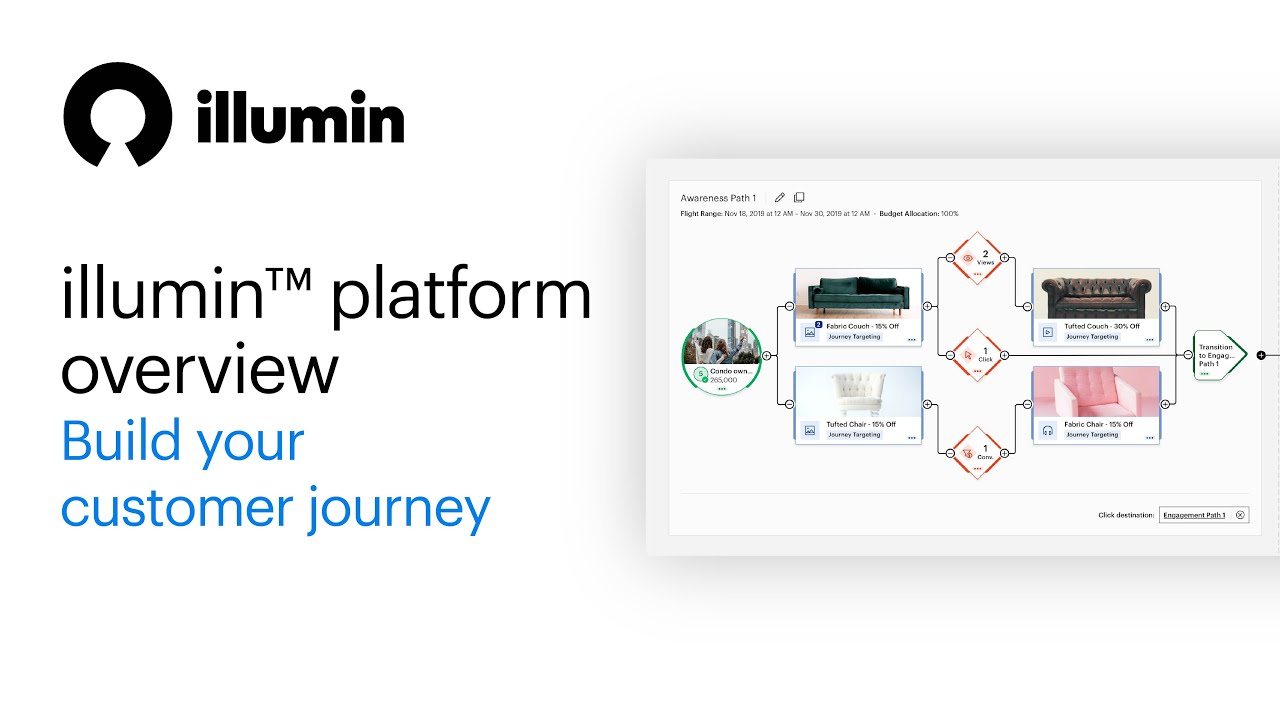 illumin Platform Overview | Build your consumer journey