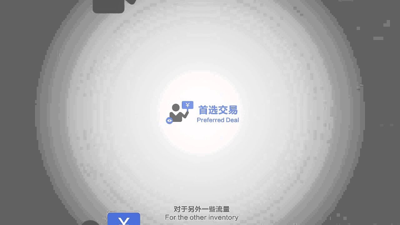 Private Marketplace Introduction PMP介绍