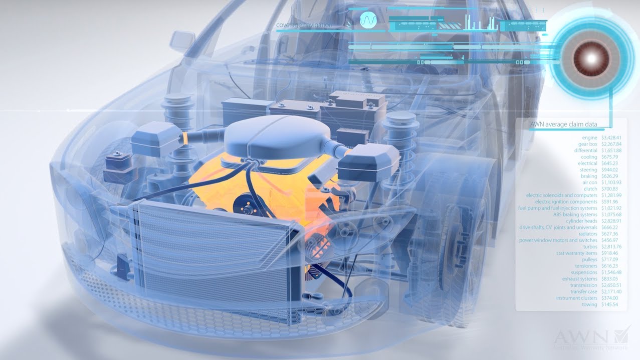 Australian Warranty Network - AWN