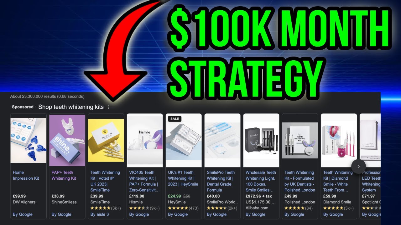 How I Find WINNING PRODUCTS With Google Ads