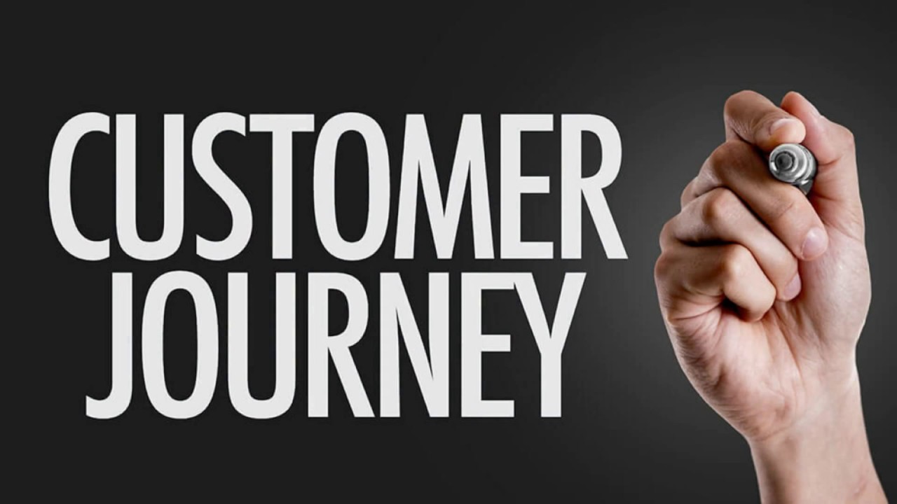Buy Targeted Traffic That Converts