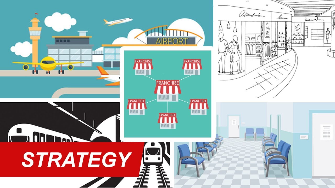 How To Setup a Digital Signage Advertising Network (part 7): Host Locations