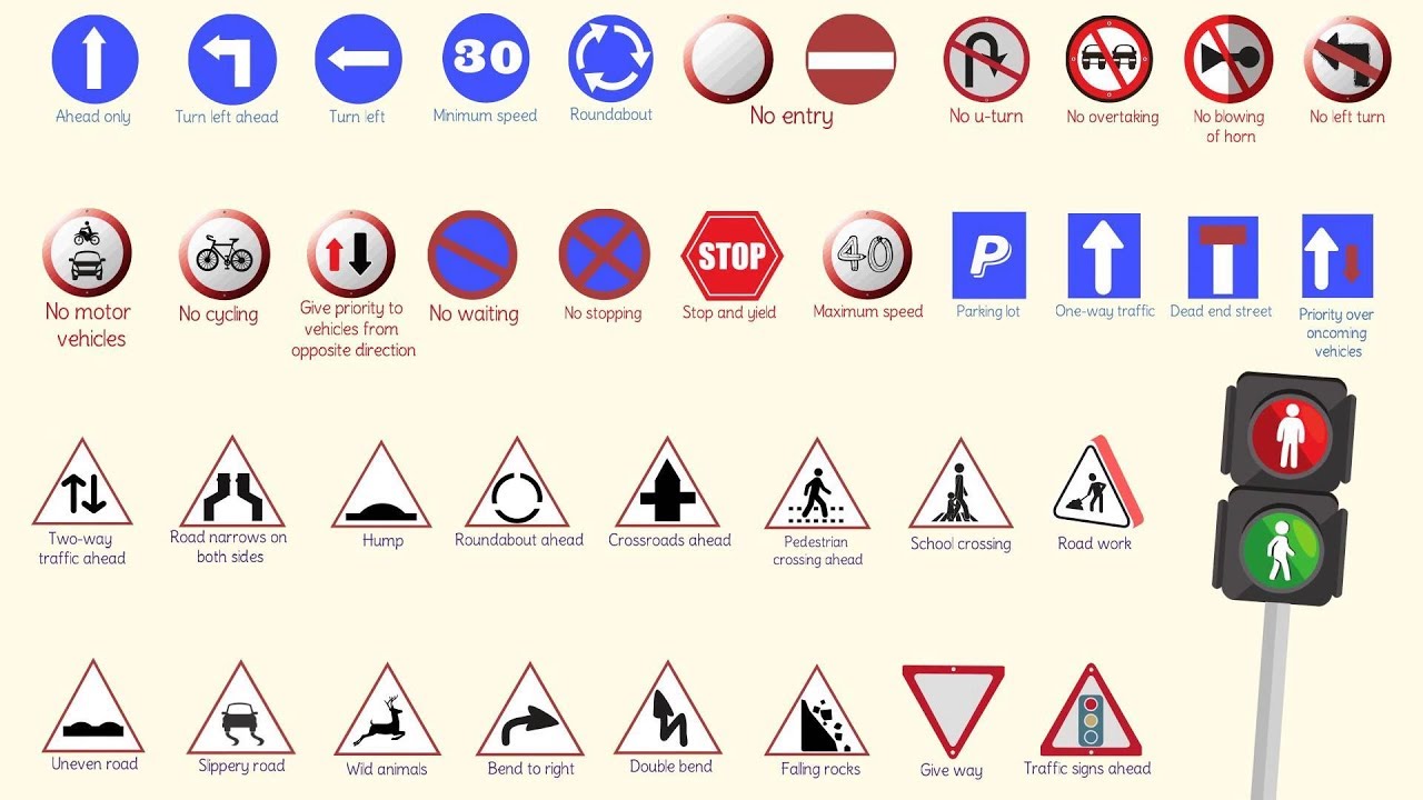 Road Signs, Traffic Signs, Street Signs with Useful Pictures