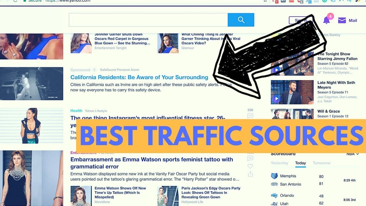 Best Paid Traffic Sources to Promote CPA Offers
