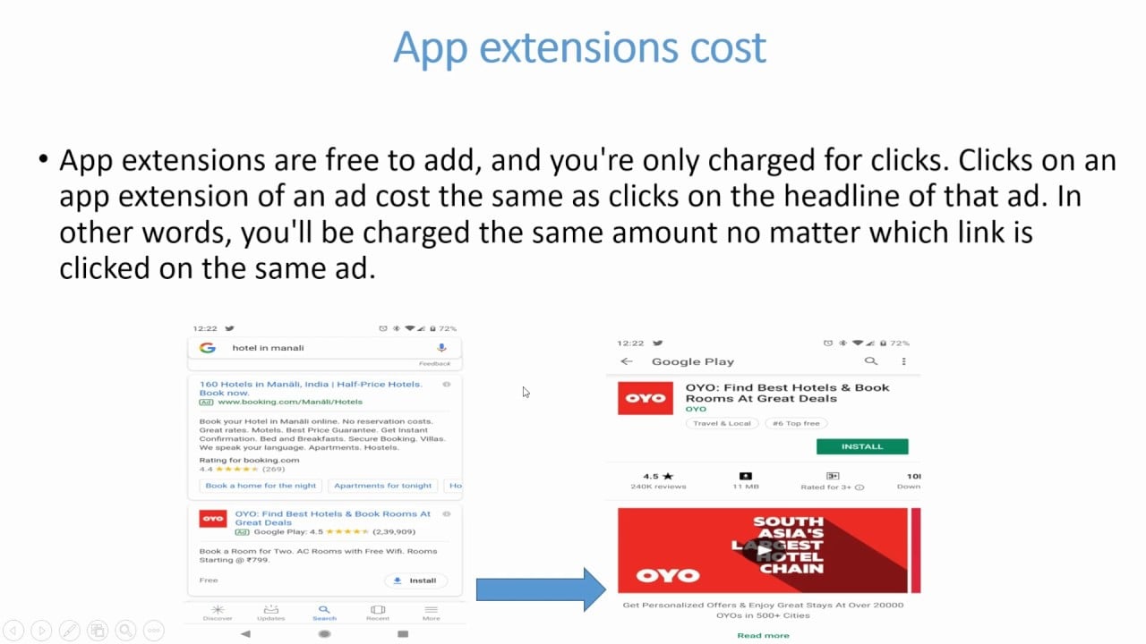 App Extension adwords, Google ad