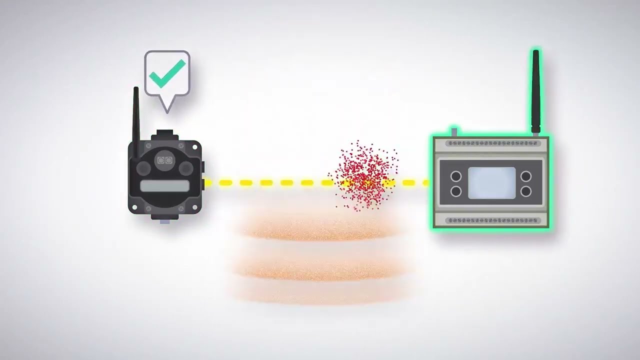 Solusi Nirkabel Banner Sure Cross untuk Keamanan Jaringan dan Data