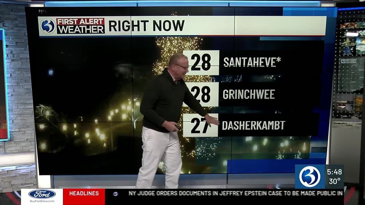 HOMETOWN SCRAMBLE: Christmas theme