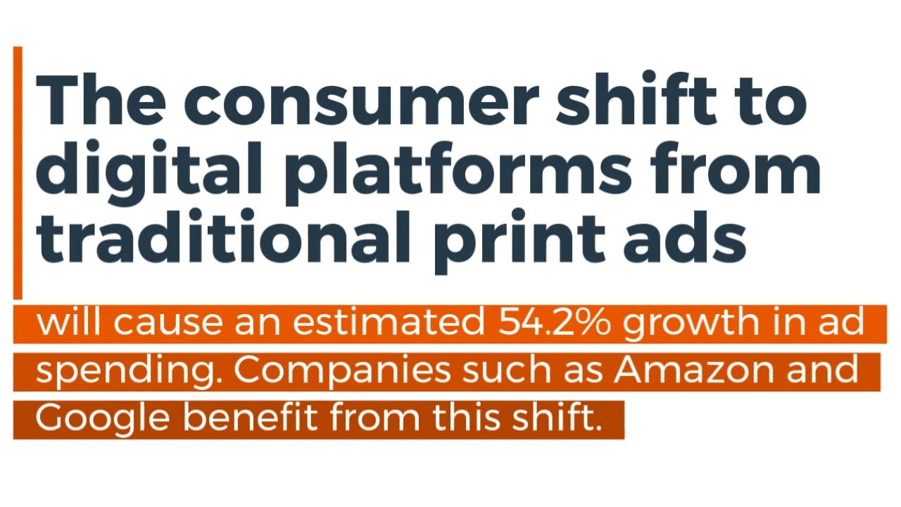 What Ad Networks Work Best For Your Business?