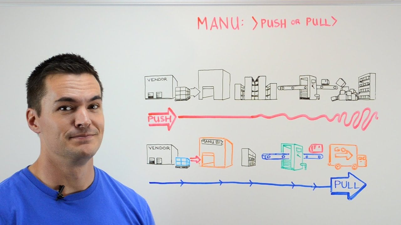 Manufacturing: Push or Pull? - Whiteboard Wednesday