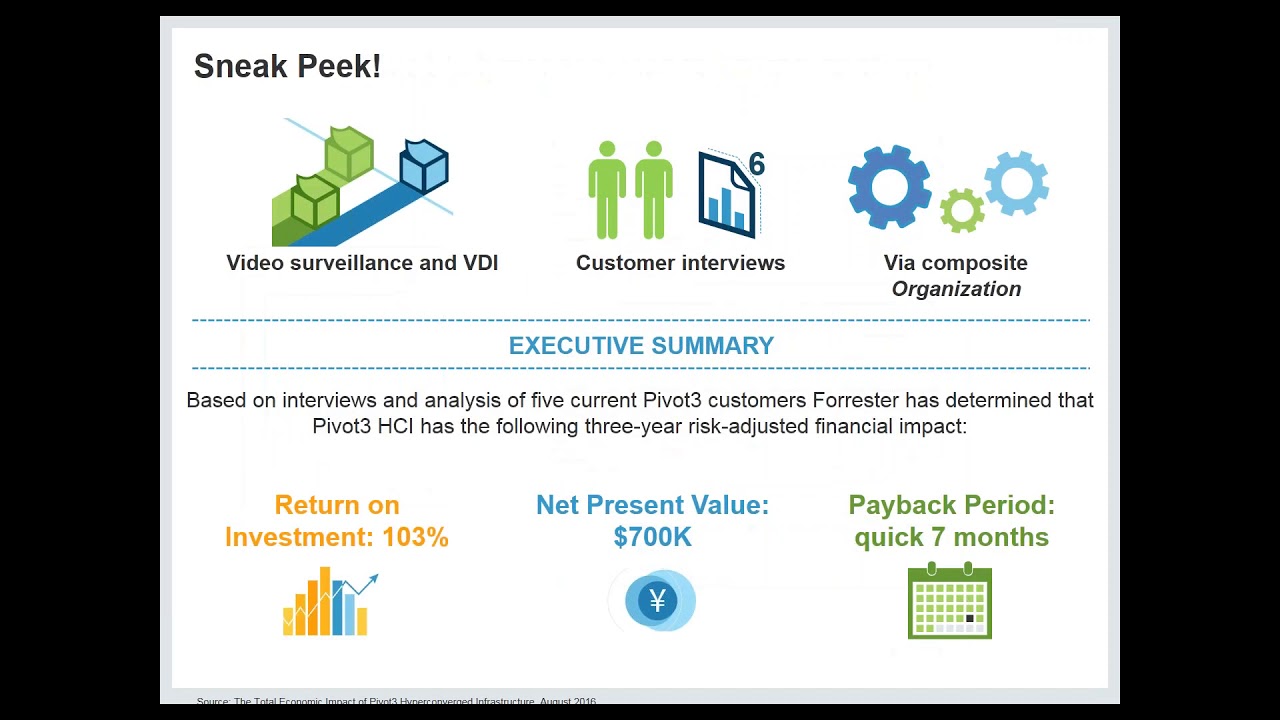 Forrester Study  - Total Economic Impact of Pivot3 Hyperconverged Infrastructure
