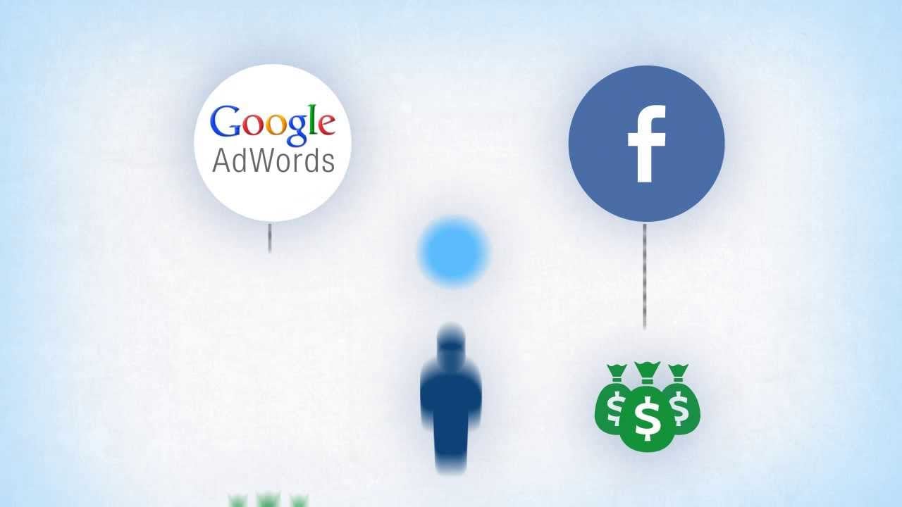 Adharp : One Tool For Multiple Ad Networks