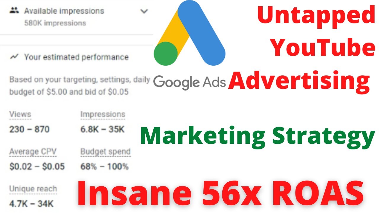 My Accidental Dirt-Cheap YouTube Ads Marketing Strategy Discovery