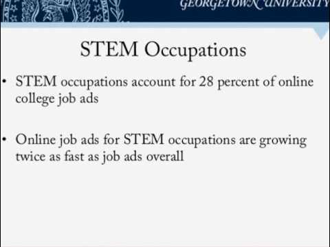 The Online College Labor Market