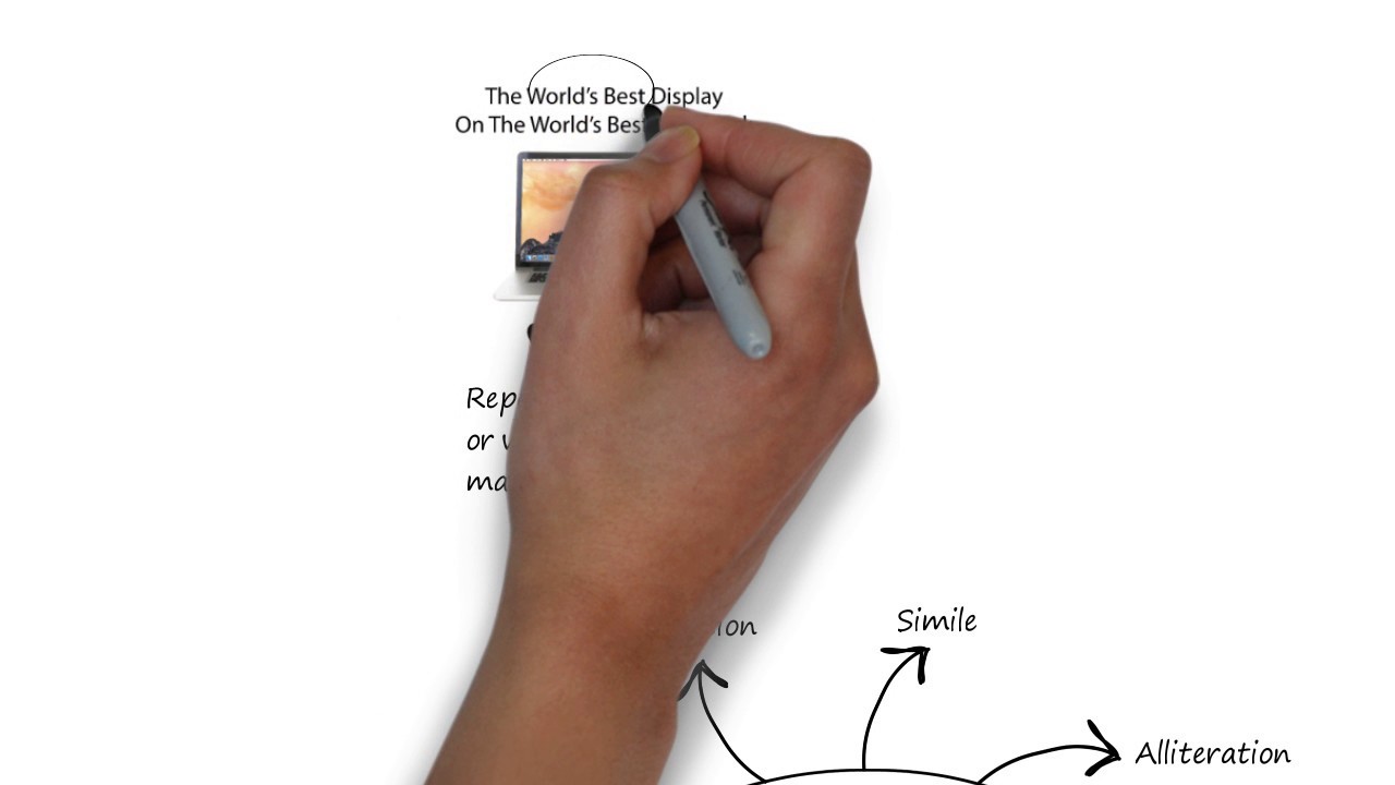 language features of an advert