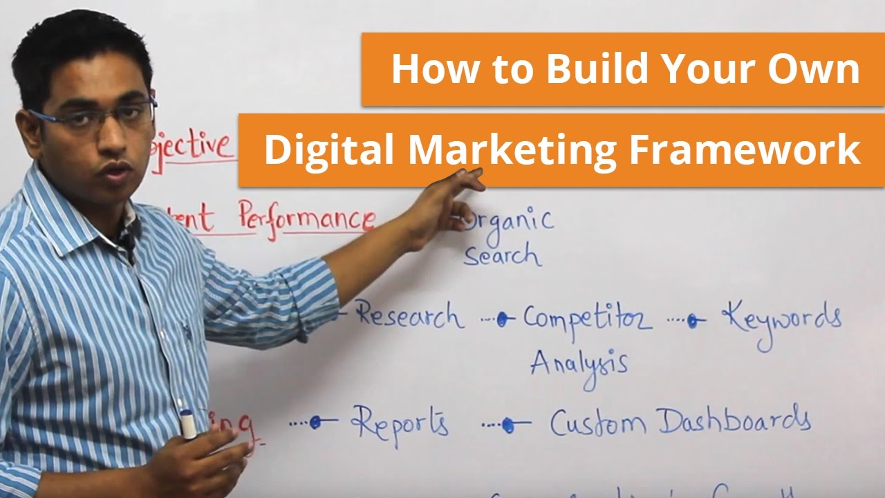 How To Build Your Own Digital Marketing Framework | Niswatch E03