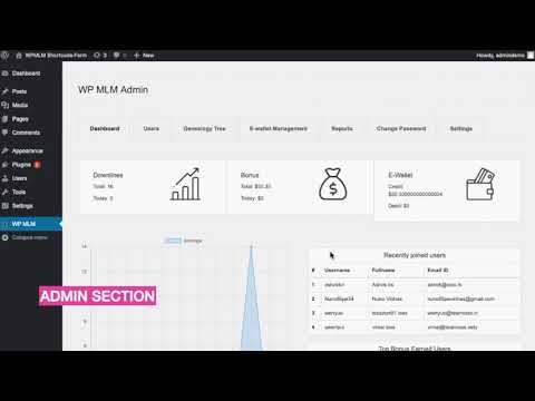 Wordpress Unilevel MLM Plugin Demo