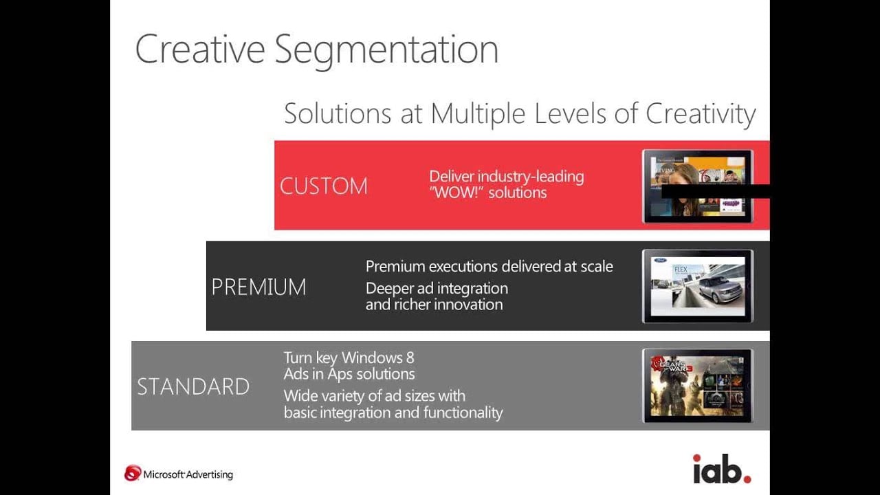 What's so interesting about Windows 8? (IAB)