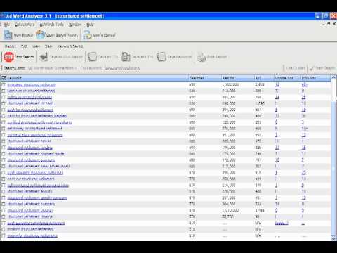 Adwords Analyzer Software | Adwords Keyword Tool