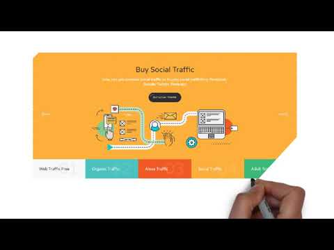 Buy Social Traffic - Targeted Traffic: Facebook, Twitter, Reddit, Google