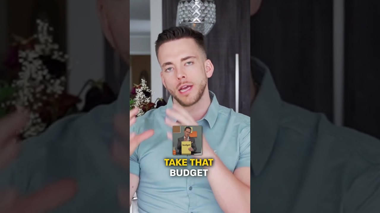 How to Set the Perfect Ad Budget