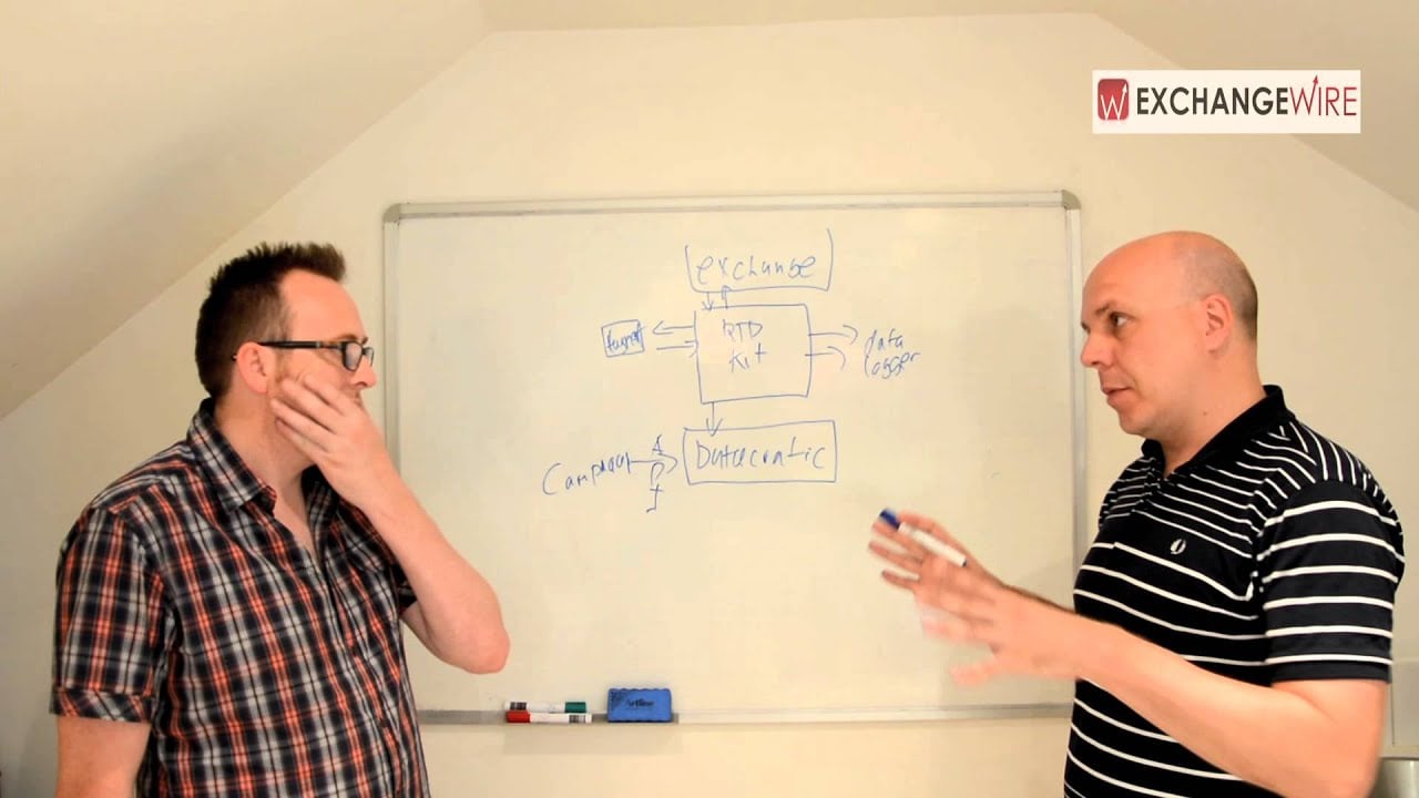 Datacratic CEO James Prudhomme Explains How Clients Can Use and Adapt RTB Kit, an Open Source Bidder