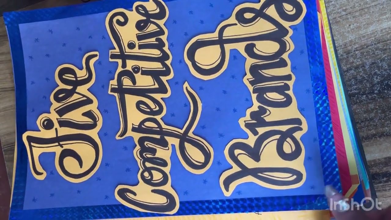 Marketing management ||🤌❤️business studies project———class 12th🥺