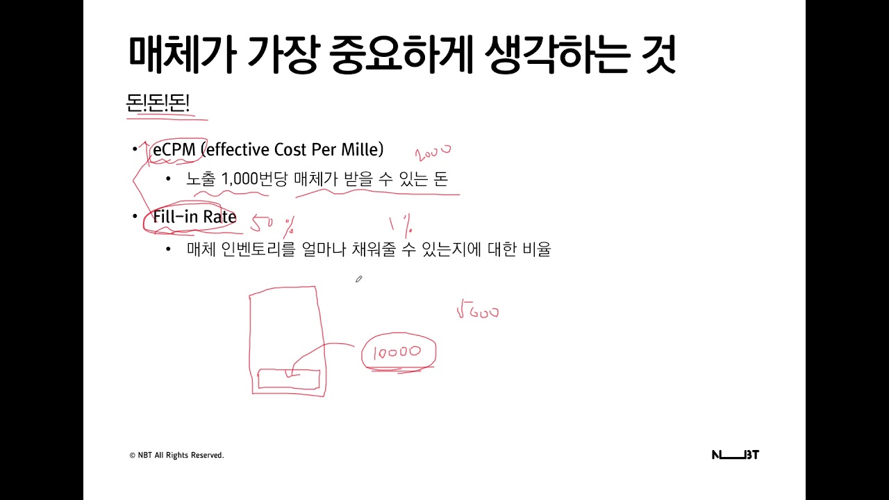 [NBT] ad-tech#4 SSP/DSP