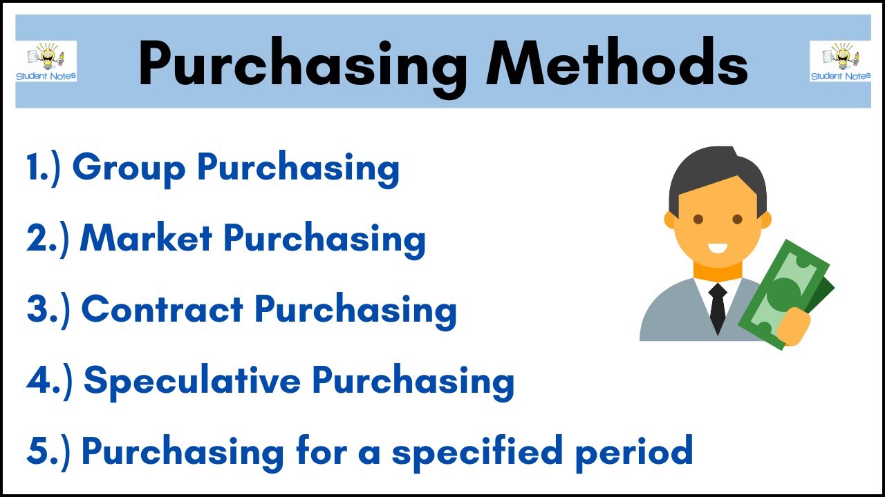 No.85 ~ Purchasing Methods || with Example ||