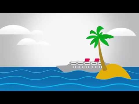 What is Real Time Bidding RTB