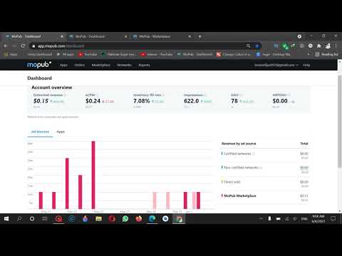 MoPub Statistics | Why You Should Not Use MoPub as a Ad network?